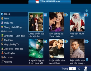 MyTV  ra chuyên trang “Xem gì hôm nay”