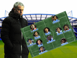 Hé lộ đội hình của Chelsea ở mùa giải tới
