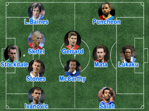 Mata lọt đội hình tiêu biểu vòng 33 Premier League