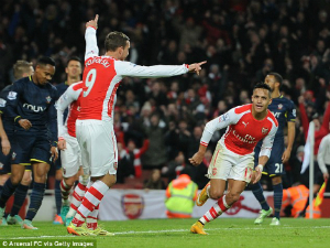 Không Sanchez, Arsenal ngấp nghé khu &quot;đèn đỏ&quot;