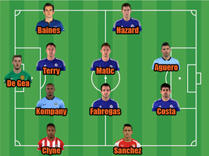 Đội hình xuất sắc nhất lượt đi Premier League