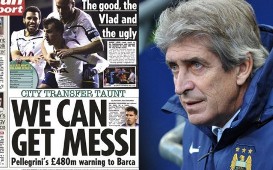 Man City tự tin sẽ có được Messi