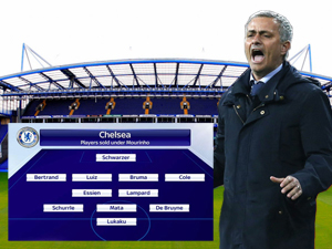 Mourinho lạnh lùng đẩy 1 đội hình mạnh khỏi Chelsea