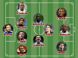 Ronaldinho loại CR7 khỏi đội hình hay nhất Champions League