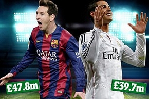 Choáng với thu nhập &quot;siêu khủng&quot; của Messi!