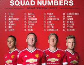 Man Utd công bố số áo chính thức mùa giải mới