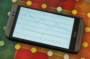 Thị trường smartphone quá khắc nghiệt, HTC đang sụp đổ?
