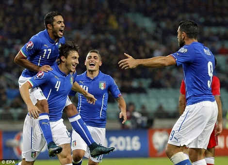 Italia giành vé dự Euro sau chiến thắng trước