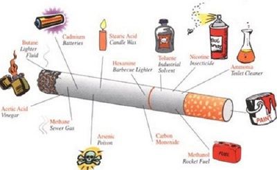 4 vạn người Việt tử vong mỗi năm vì khói thuốc lá