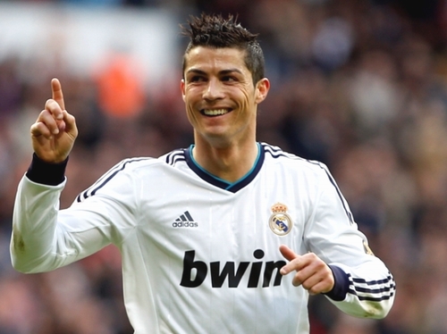 C.Ronaldo kiếm tiền số 1 thế giới năm 2016
