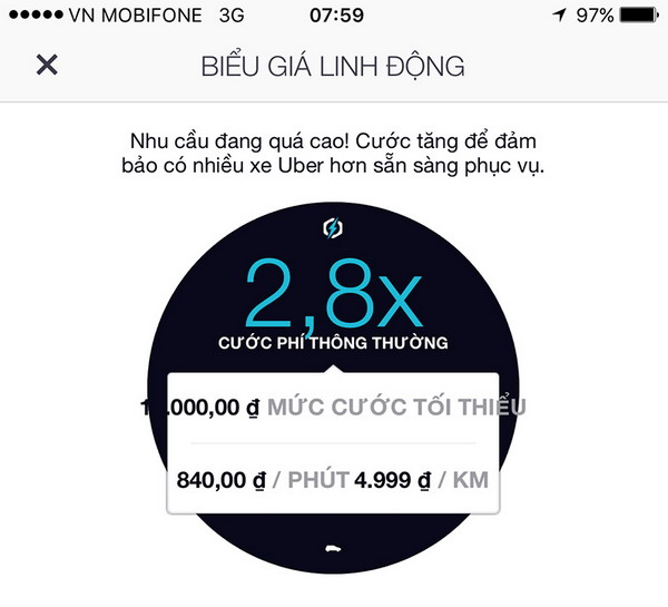 Uber Việt Nam mập mờ giá cước với khách hàng?