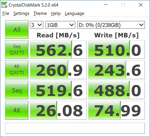 Kết quả đo điểm SU800 trên Crystal Disk Mark 5.2.0 (phiên bản 64-bit).