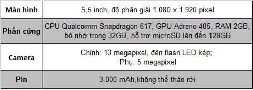 Moto G4 (4,6 triệu đồng)