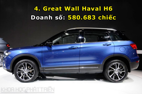 4. Great Wall Haval H6.