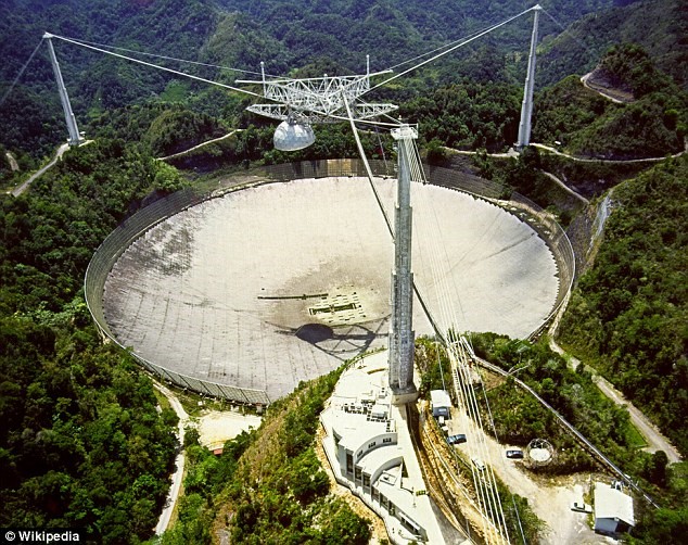 Đài quan sát  Arecibo ở Puerto Rico. Ảnh: Wikipedia.