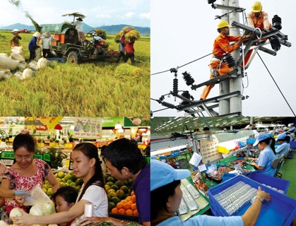 Kinh tế Việt Nam 2017 sẽ bị tác động lớn từ thế giới