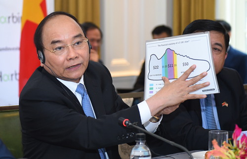Thủ tướng Thủ tướng dùng hình ảnh đôi giày để minh họa lợi nhuận của các nhà đầu tư Hoa Kỳ tại Việt Nam. Ảnh: VGP/Quang Hiếu
