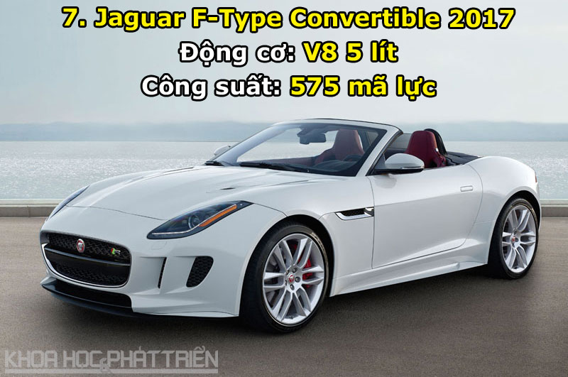 Jaguar F-Type Convertible 2017.