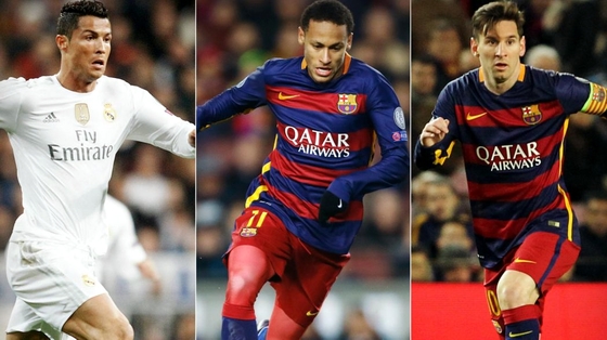 Neymar vượt qua cả 2 cầu thủ xuất sắc nhất hiện nay Messi và C.Ronaldo