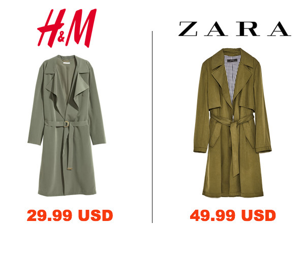 Cùng kiểu dáng và chất liệu khaki nhưng chiếc trench coat của Zara lại có giá cao hơn H&M đến 20 USD. 