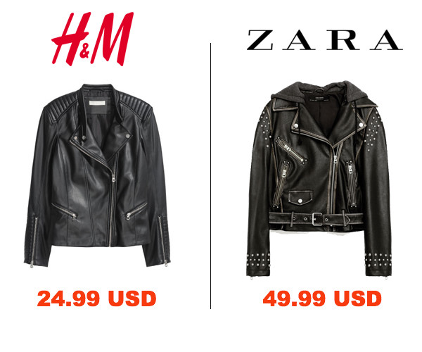 Giá thành của Zara cao hơn H&M đến vài chục USD với cùng mẫu áo da. Tuy nhiên, chi tiết đính kết chính là điểm nhấn trong thiết kế của Zara.