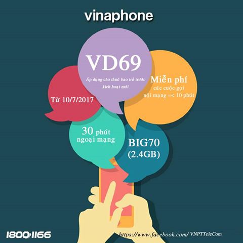 VD69: Gói cước “siêu tiết kiệm” dành cho thuê bao VinaPhone trả trước hòa mạng mới