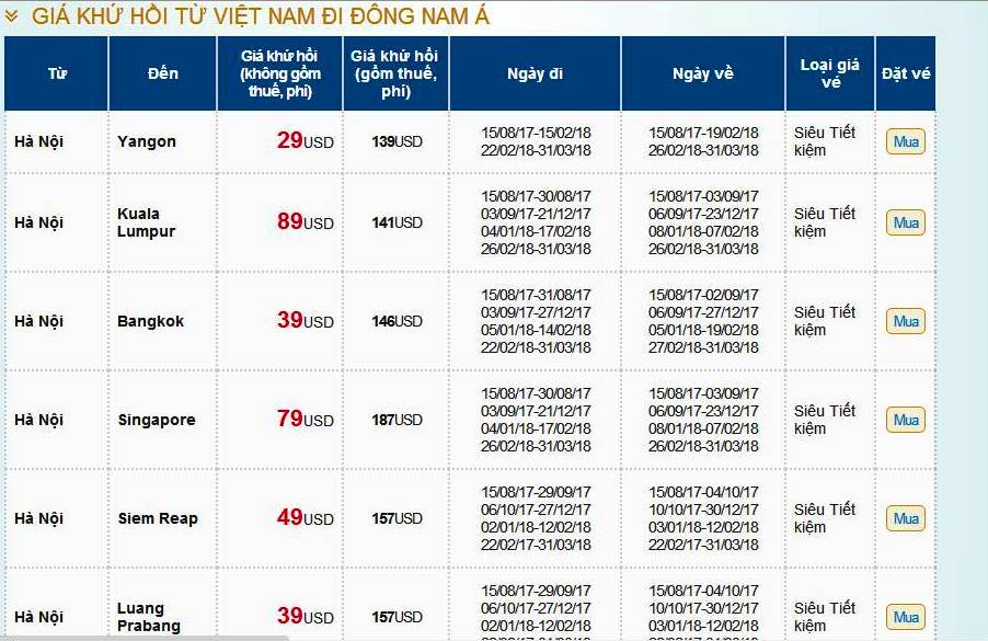 Vé khứ hồi đi quốc tế của Vietnam Airlines