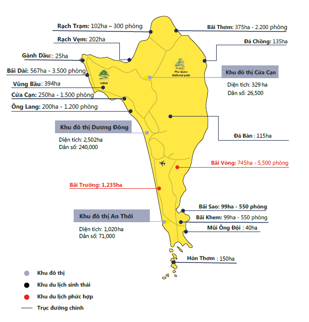Quy hoạch Phú Quốc - Kiên Giang