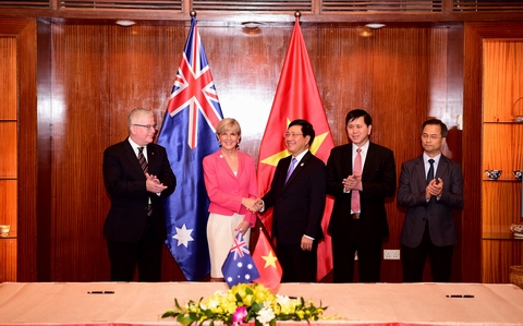 Australia hỗ trợ tăng cường năng lực kinh tế cho phụ nữ Việt Nam