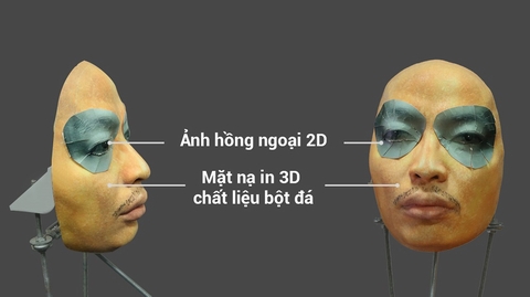 Khuyến cáo mới: Mặt nạ mới của Bkav đánh bại Face ID theo cách của các cặp sinh đôi!