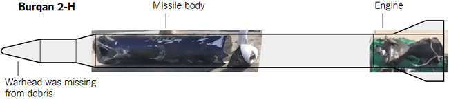 Phần đầu đạn (không tìm thấy trong những mảnh vỡ), phần thân và phần động cơ đẩy.